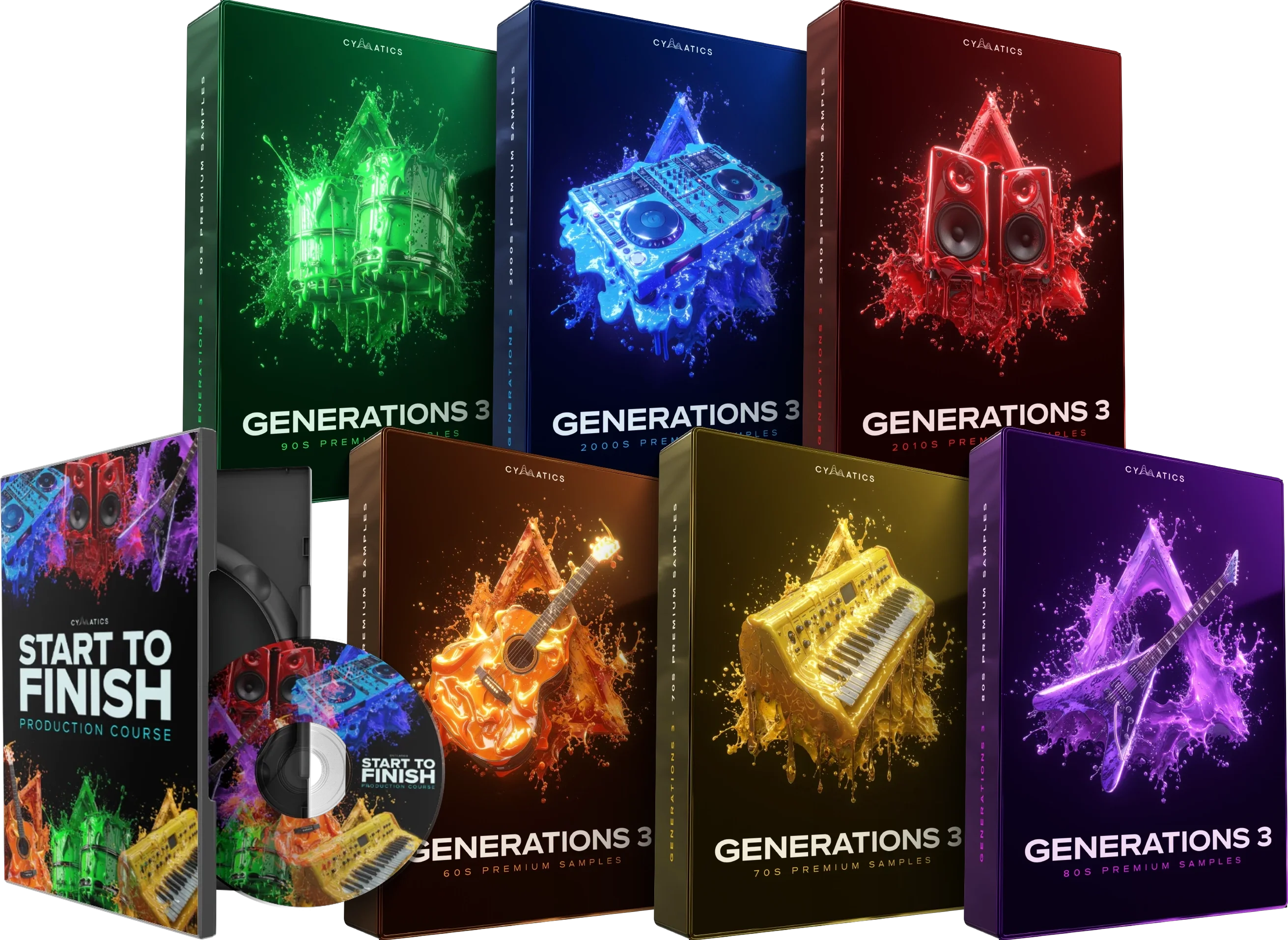 Generations 3 (UB2)